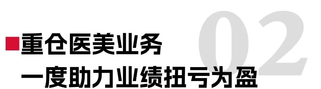 首个！10亿级医美企业退市_科印印包圈(图4)