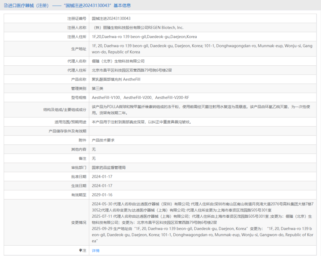 首个！10亿级医美企业退市_科印印包圈(图8)