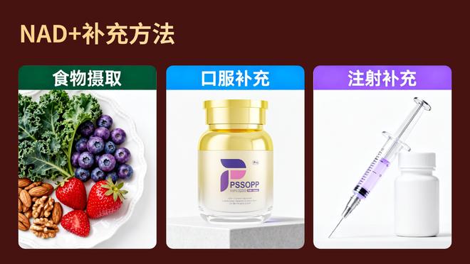 抗衰老爆火成分β-NMN是智商税？口服盼生派NMN真比注射NAD+更安全？(图1)