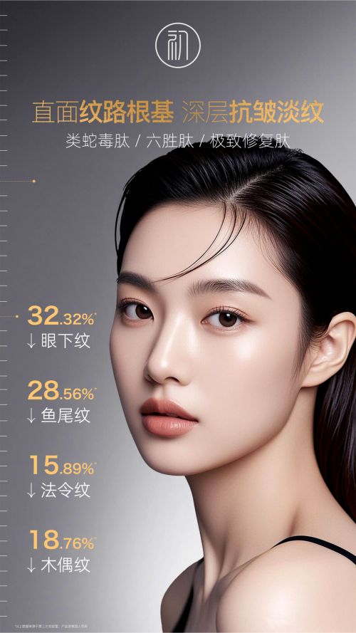 抗皱紧致护肤品哪款好？公布淡纹抗老护肤品品牌高效抗衰老精选(图4)