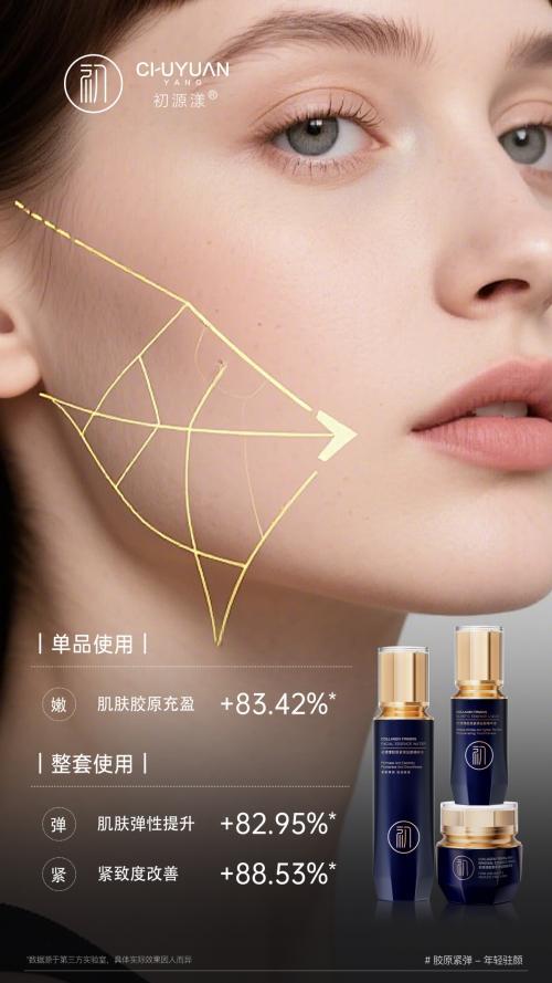 有效的抗衰老产品解析抗皱紧致护肤品哪款好？紧致垮脸好用的护肤品(图3)