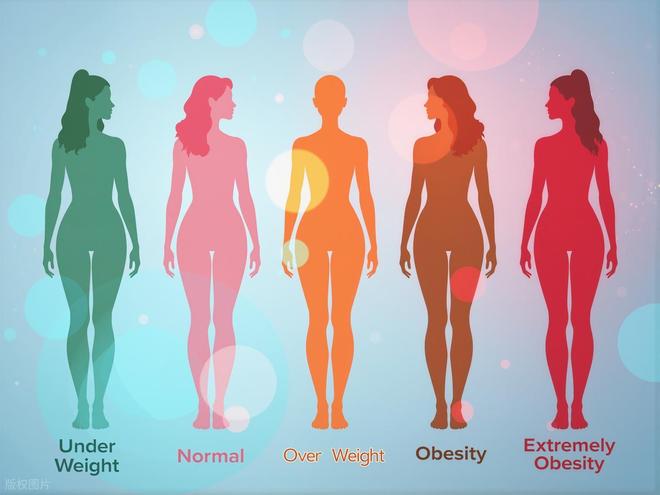 6个最佳抗衰老行为让你比同龄人年轻10岁(图3)