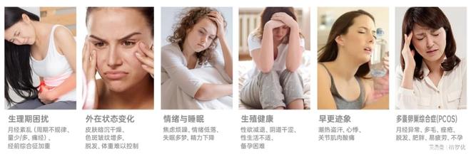 2026年女性内调美容抗衰老品牌综合实力TOP排名深度解读(图1)