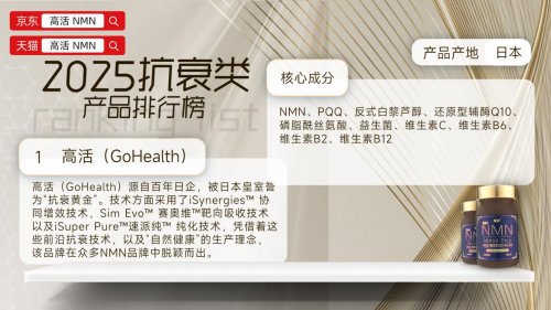NMN抗衰老产品推荐:行业共识与消费选择双重验证下的2026年NMN十大品牌声誉价值榜单(图2)