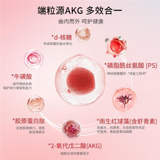 抗衰老的保健品牌子好？5大维度+临床实证品牌推荐(图5)