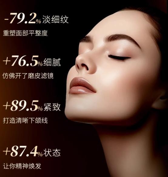 品牌好的胶原蛋白肽哪个效果好？精选2026十款测评推荐抗衰老焕活胶原健康(图4)