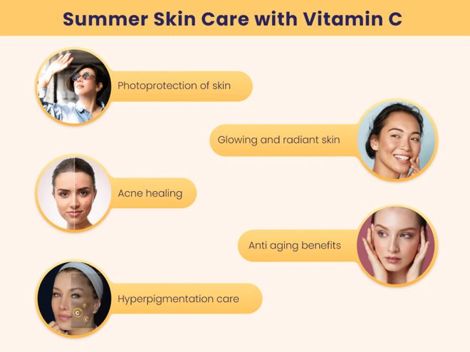 哈佛抗衰研究：6种成分7天轻松逆转衰老(图5)